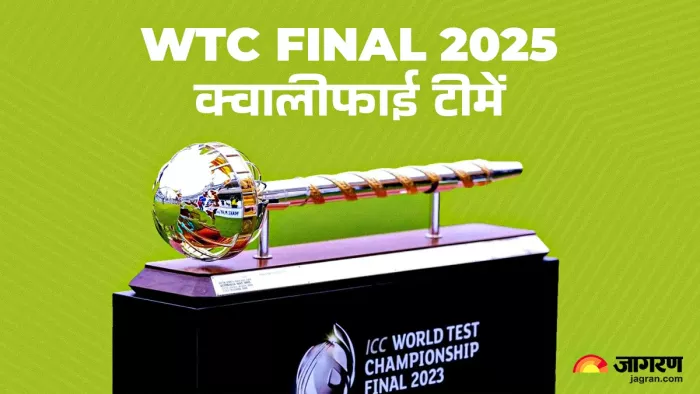 WTC Final 2025 के लिए कैसे अभी भी क्वालीफाई कर सकता है भारत?