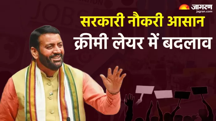 हरियाणा में ओबीसी वर्ग के लिए क्रीमी लेयर में आय सीमा में बढ़ोतरी (जागरण ग्राफिक)