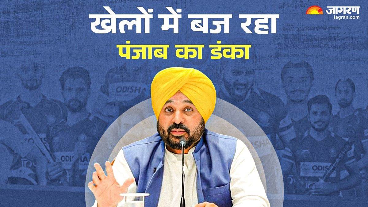 https://www.jagranimages.com/images/newimg/31032025/31_03_2025-punjab_games_23909172_154059761.jpg