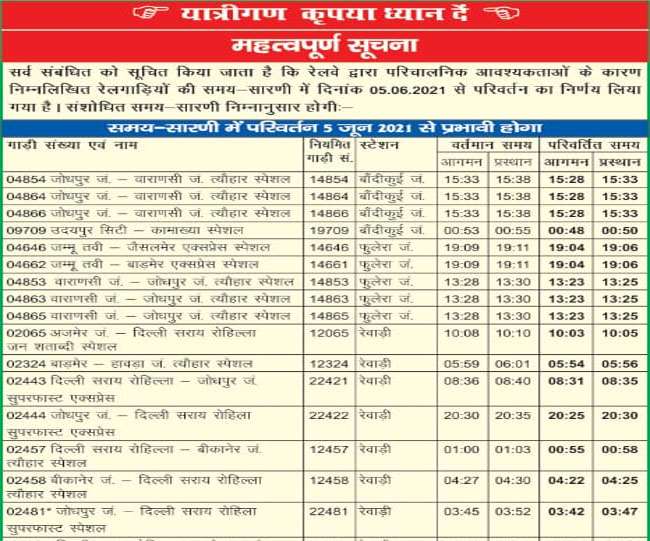 Indian Railways 45 