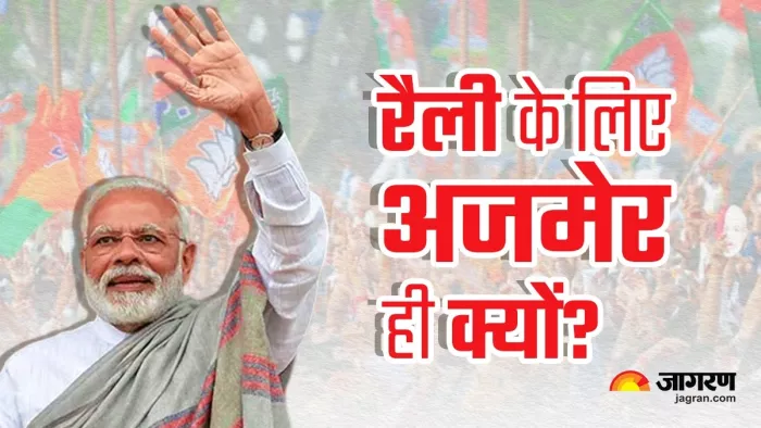 BJP's Ajmer rally: पीएम मोदी की रैली के लिए BJP ने अजमेर पर क्यों चला दांव? (फोटो जागरण ग्राफिक्स)