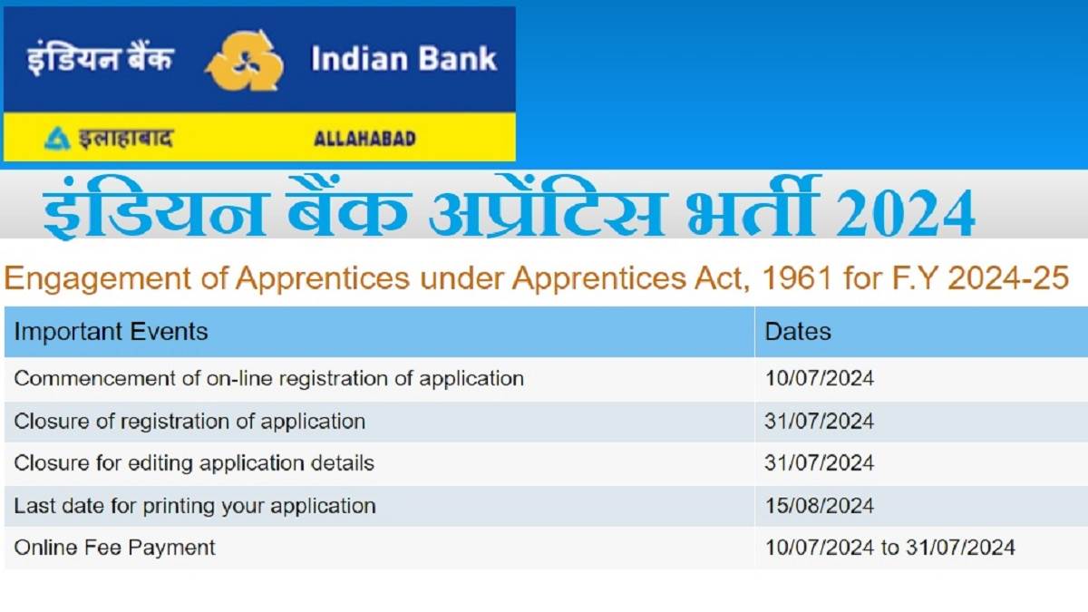 https://www.jagranimages.com/images/newimg/31072024/31_07_2024-indian_bank_apprentice_recruitment_2024_23769163.jpg
