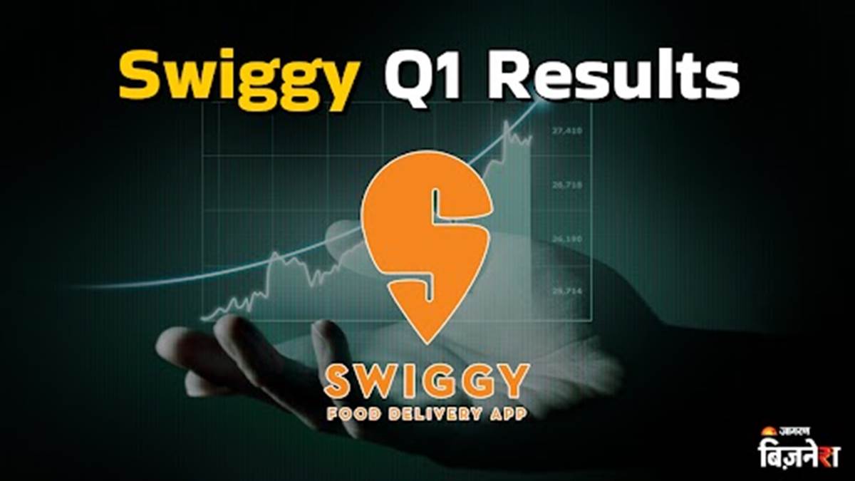 https://www.jagranimages.com/images/newimg/31072025/31_07_2025-swiggy_q1_result_23999804.jpg