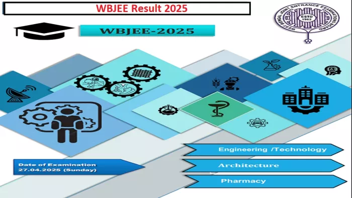 WBJEE Result 2025 ऑफिशियल वेबसाइट wbjeeb.nic.in पर होगा घोषित।