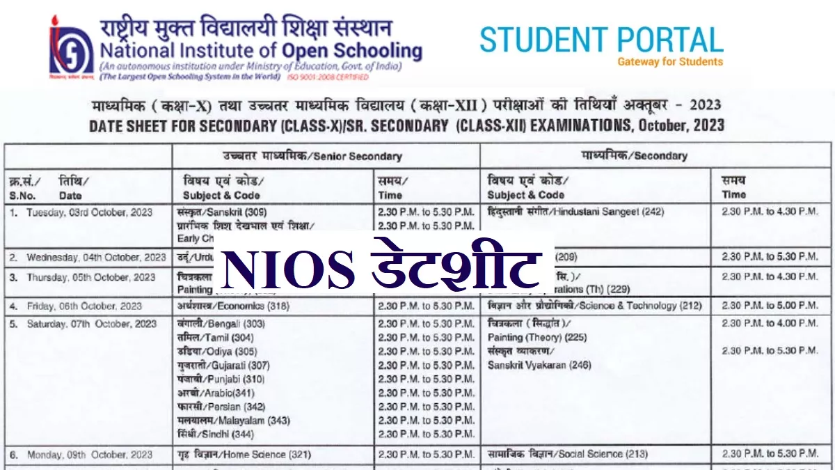 NIOS Date Sheet 2023 3 अक्टूबर से होंगे 10वीं, 12वीं के पब्लिक एग्जाम