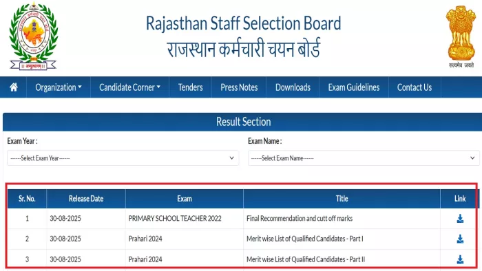 Rajasthan Jail Prahari Result 2025 यहां से करें चेक।