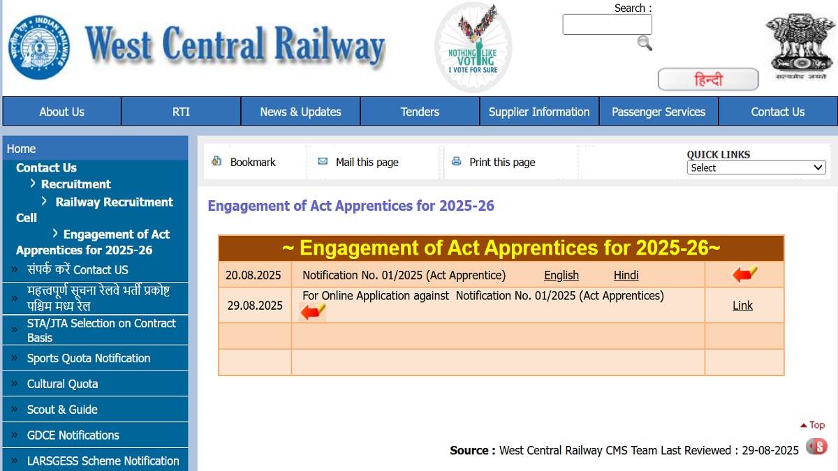 https://www.jagranimages.com/images/newimg/31082025/31_08_2025-rrc_wcr_apprentice_2025_24030954.jpg