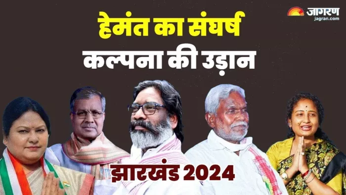 झारखंड में 2024 की सियासत में संघर्ष और सफलता (जागरण)