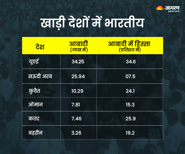 jagran