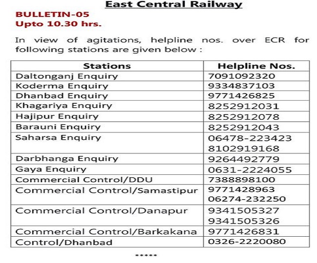 विरोध-प्रदर्शन को देखते हुए पूर्व मध्य रेलवे ने जारी किया हेल्पलाइन नंबर