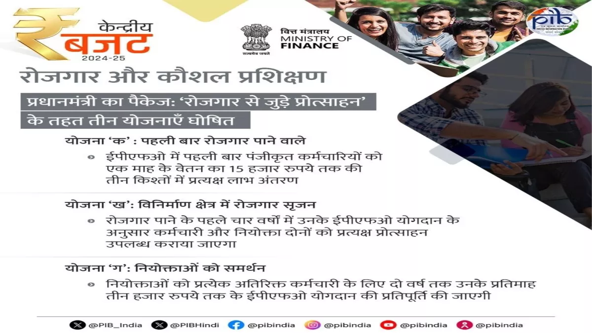Budget 2024 LIVE: बजट की प्राथमिकताएं