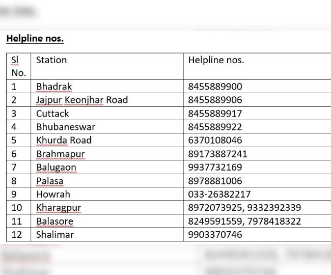 ट्रेन दुर्घटना में अब तक 50 लोगों के मारे जाने की सूचना, हेल्पलाइन नंबर जारी