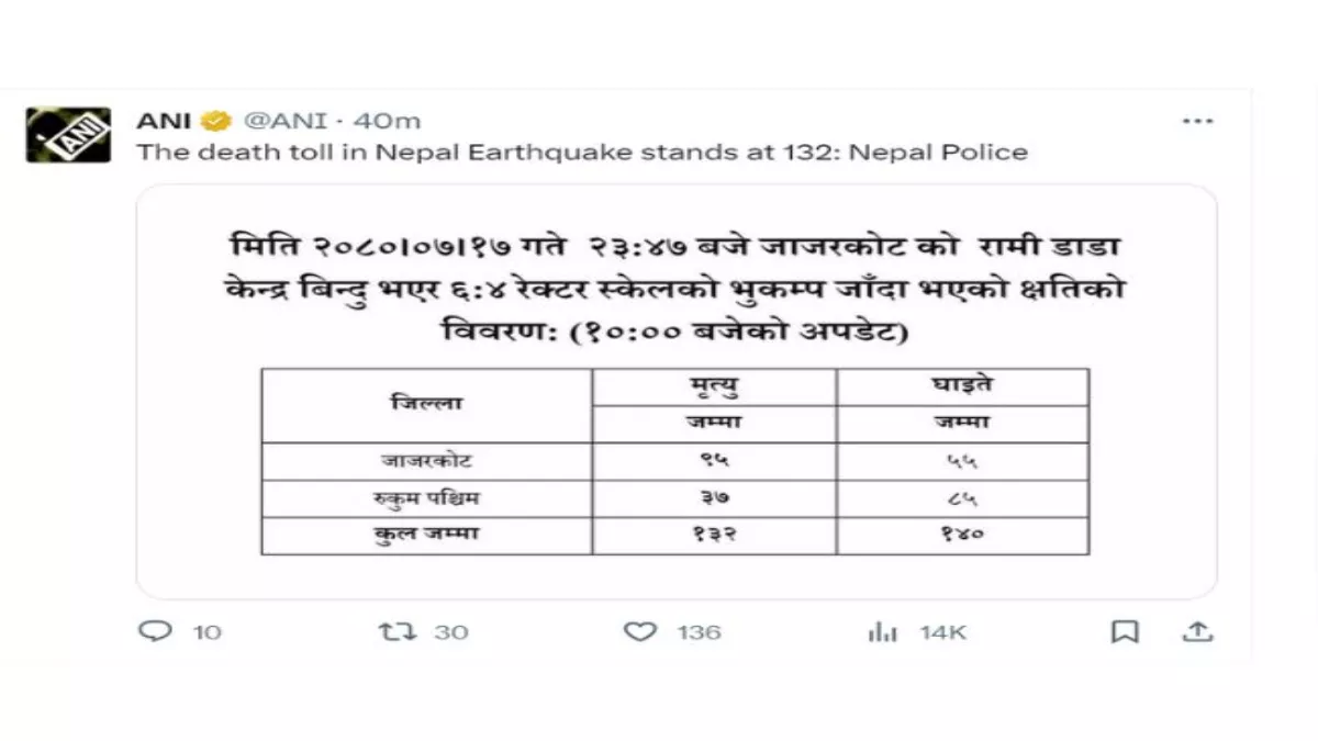 Nepal Earthquake: नेपाल में मलबों से जिंदगी बचाने की जंग जारी, मरने वालों की संख्या 132 पार