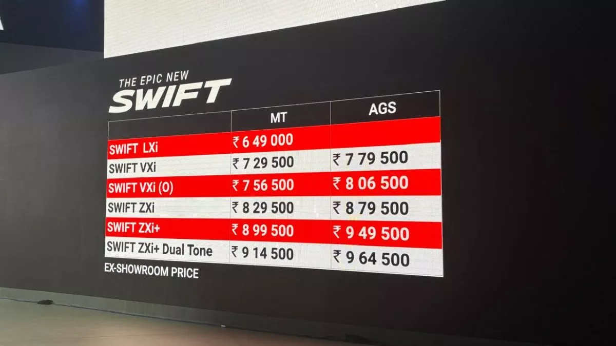 New Swift 2024 Launched: किस कीमत पर मिलेगा ऑटोमैटिक वेरिएंट