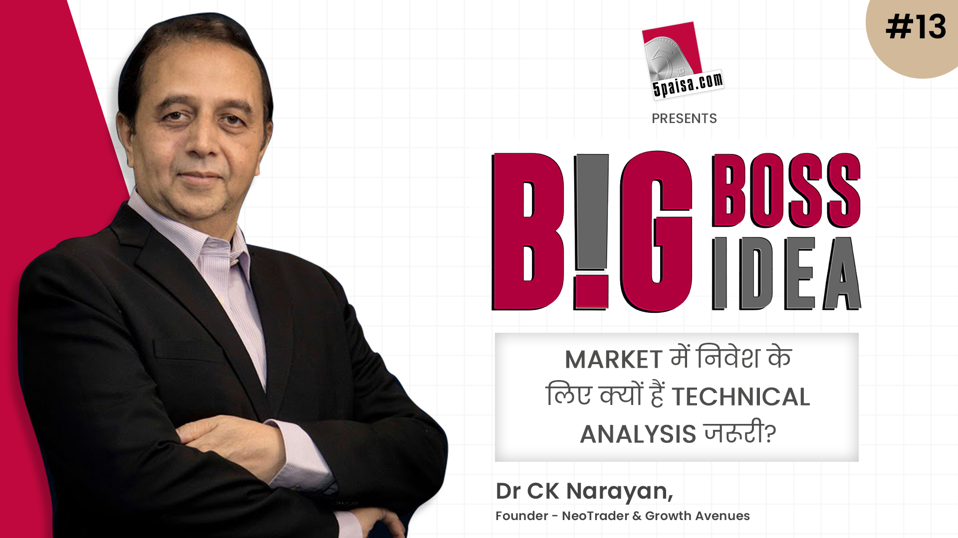 Big Boss Big Idea EP13 Dr CK Narayan ने कहा-Market में निवेश में क्यों हैं Technical Analysis जरुरी?