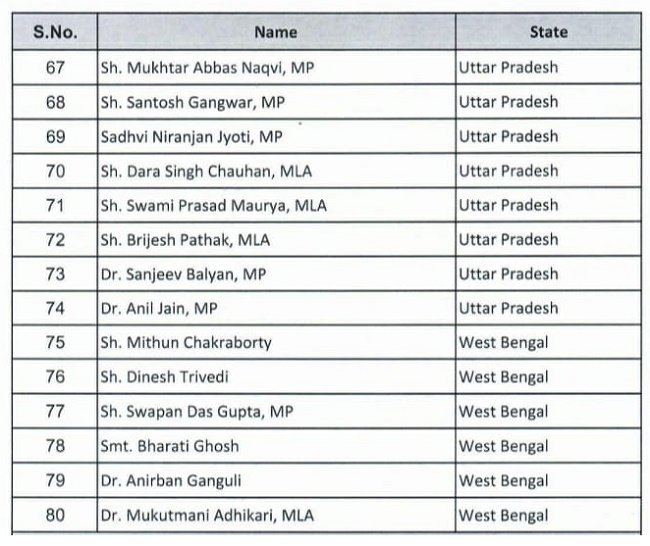 jagran