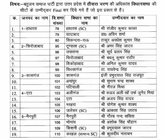 jagran