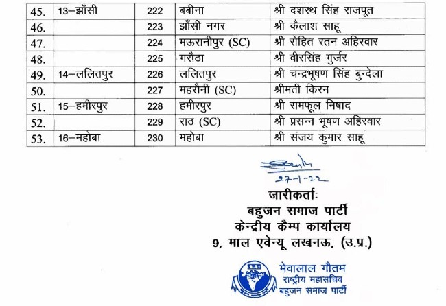 jagran