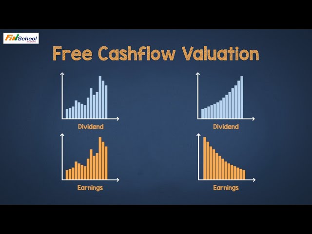 जानें क्या है Free Cash Flow Valuation, इसे कैलकुलेट करने का क्या है तरीका
