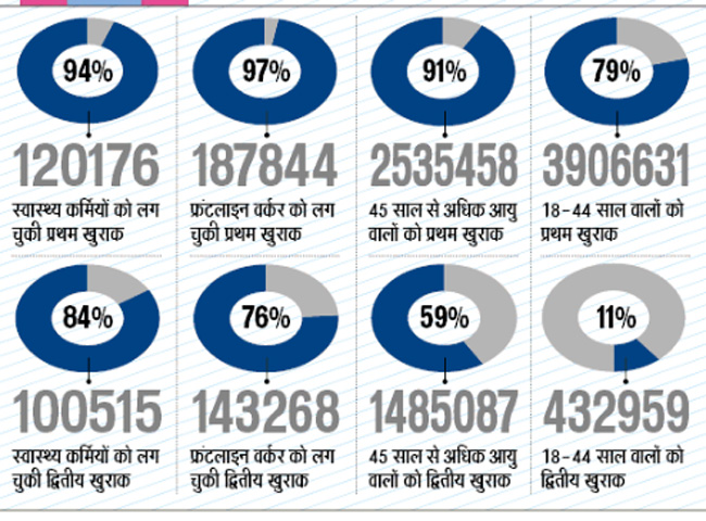 jagran