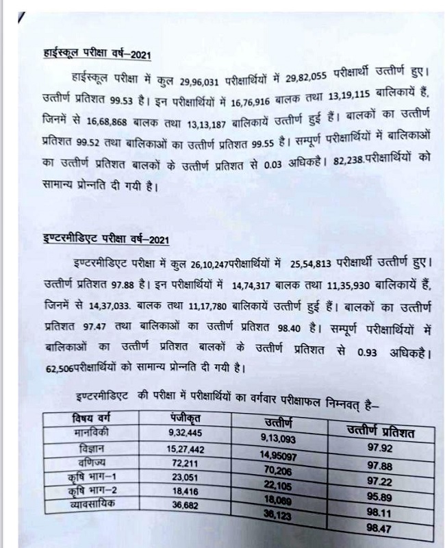 jagran