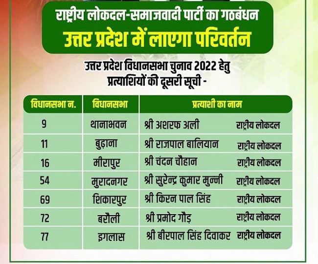 jagran