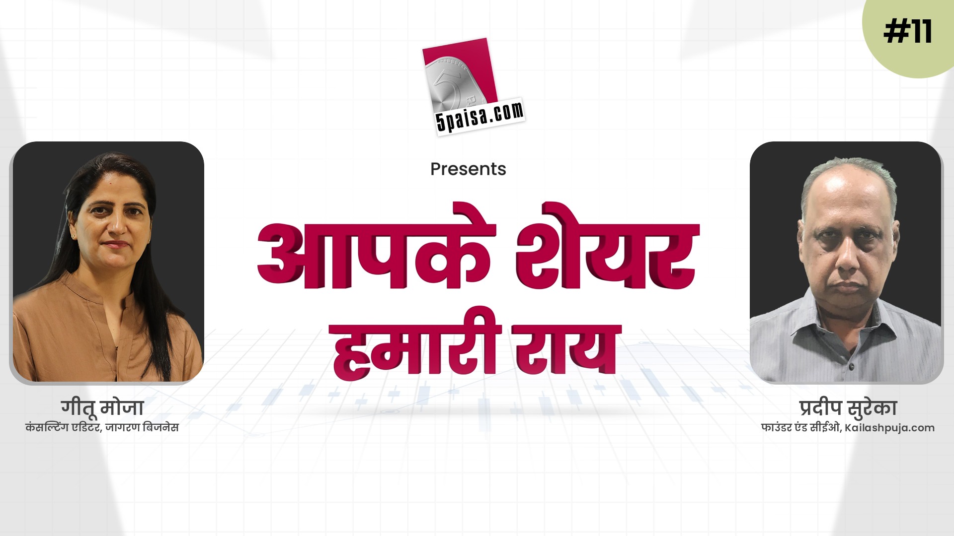 आपके शेयर हमारी राय 27th June 2022