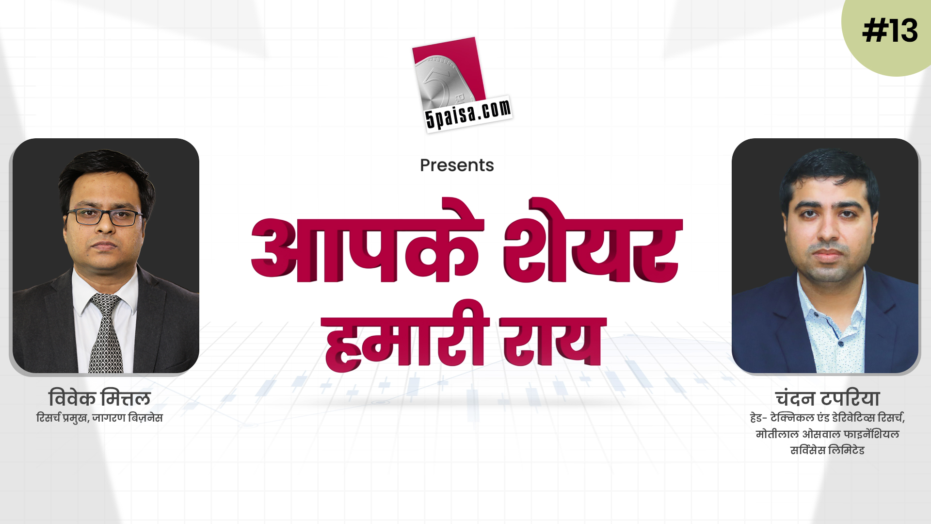 आपके शेयर हमारी राय 29th June 2022