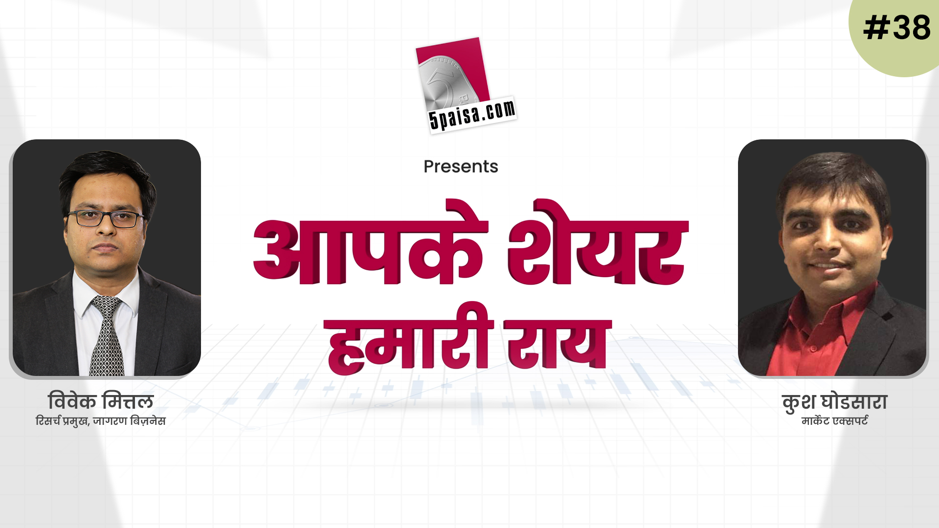 आपके शेयर हमारी राय | Kush Ghodsara | 3rd Aug 2022