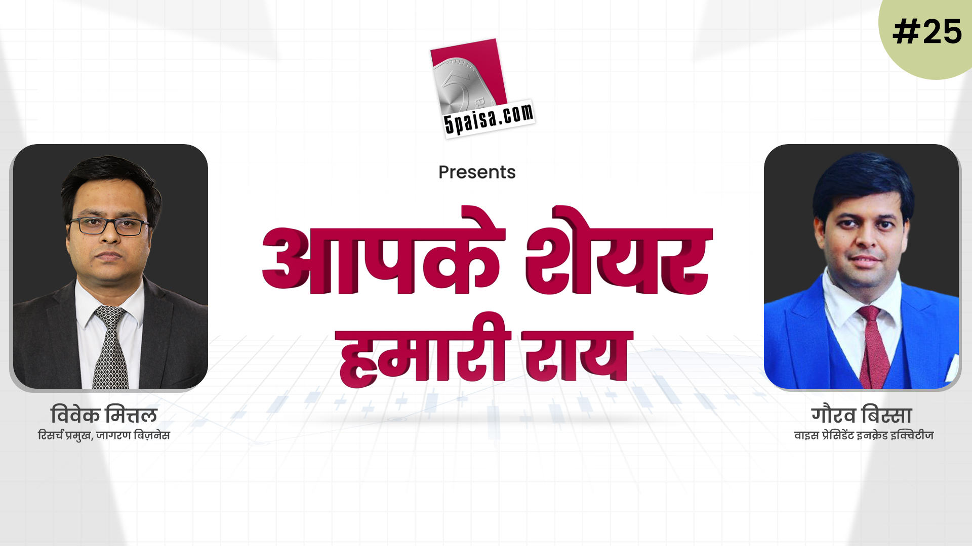 आपके शेयर हमारी राय | 15th July 2022 | Gaurav Bissa