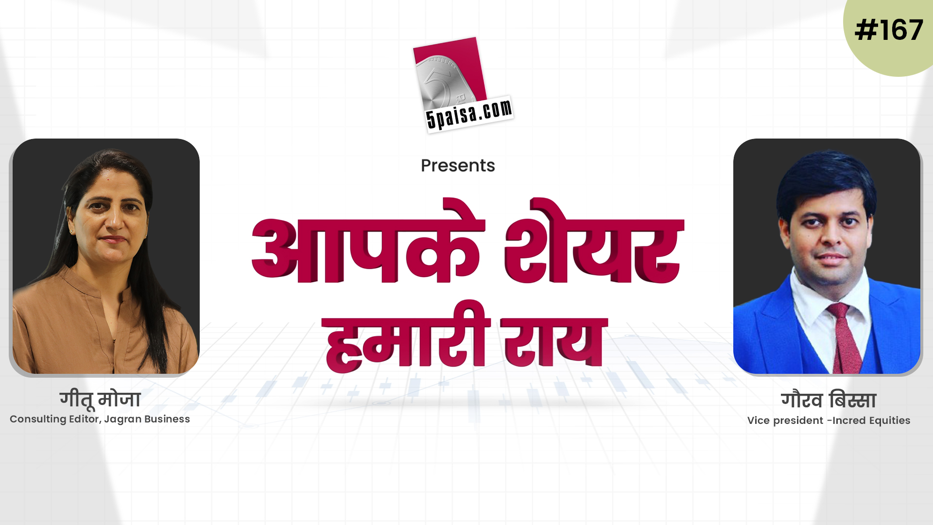 आपके शेयर हमारी राय | Gaurav bissa । 14 Feb 2023