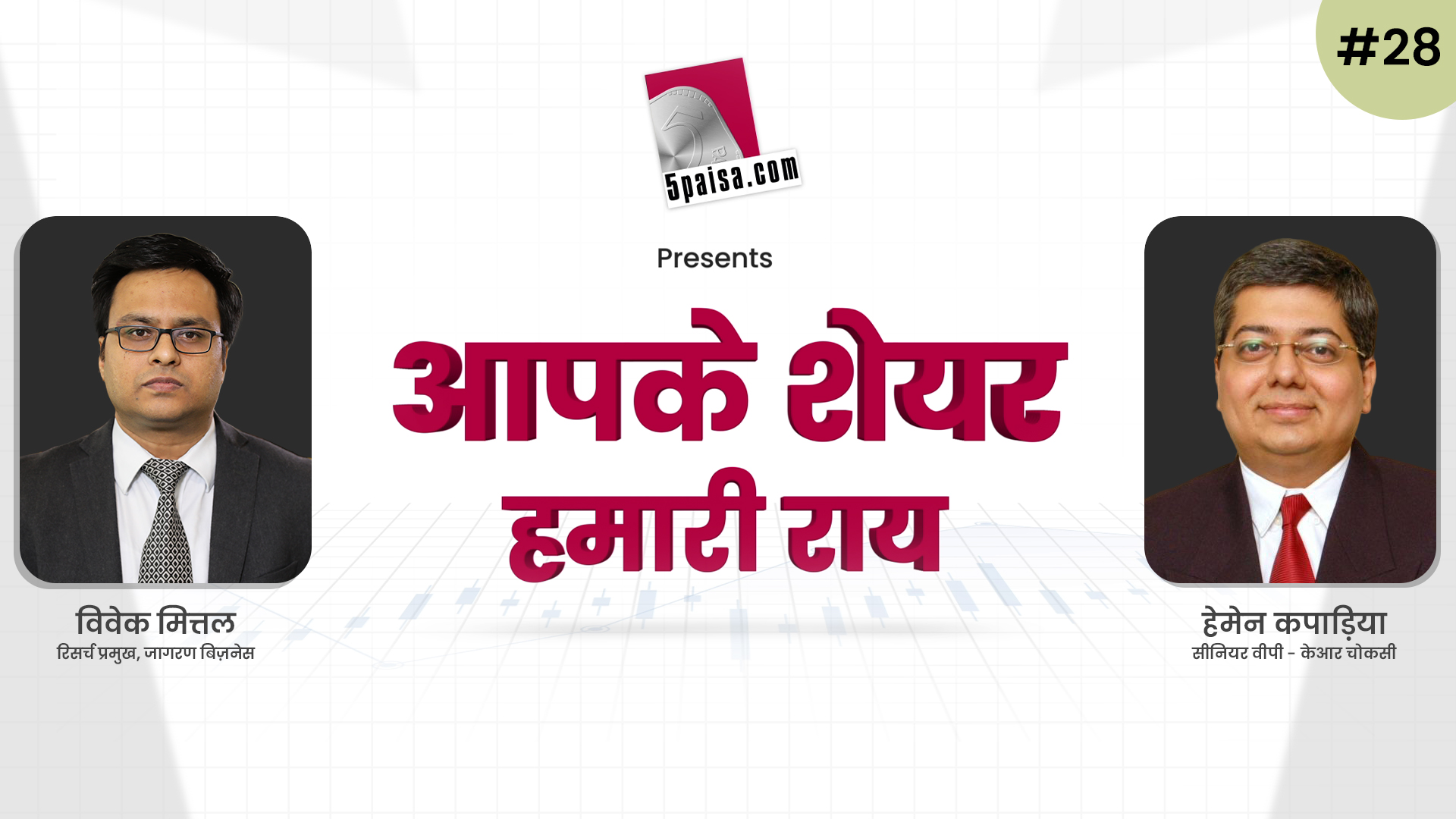 आपके शेयर हमारी राय | Hemen Kapadia | 20th July 2022