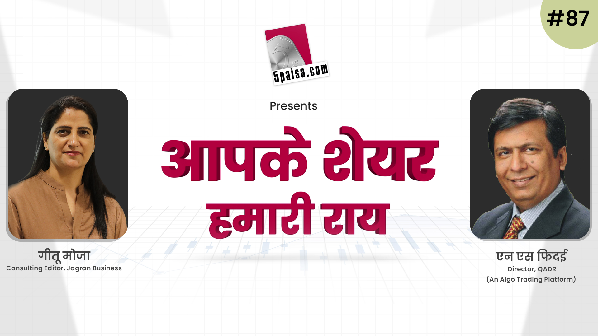 आपके शेयर हमारी राय |N S Fidai | 18 OCT 2022