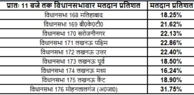 jagran