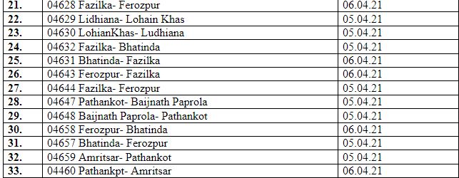 file%202 આવતીકાલથી રિઝર્વેશન વિના પણ થઈ શકશે ટ્રેનમાં મુસાફરી, 71 ટ્રેનોની યાદી જાહેર