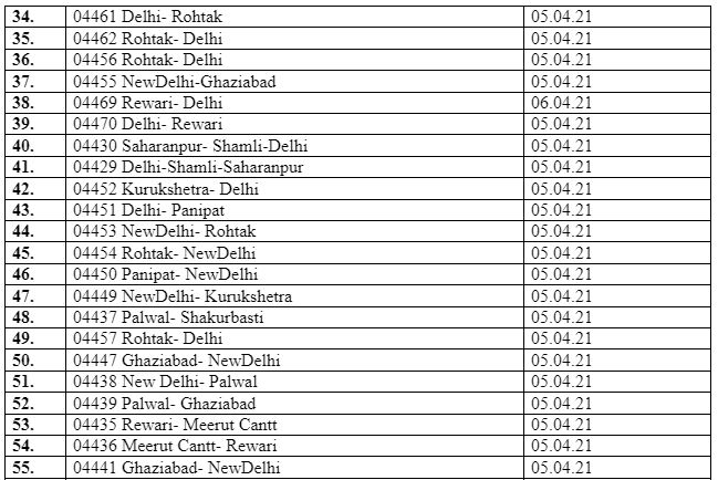 file%203 આવતીકાલથી રિઝર્વેશન વિના પણ થઈ શકશે ટ્રેનમાં મુસાફરી, 71 ટ્રેનોની યાદી જાહેર