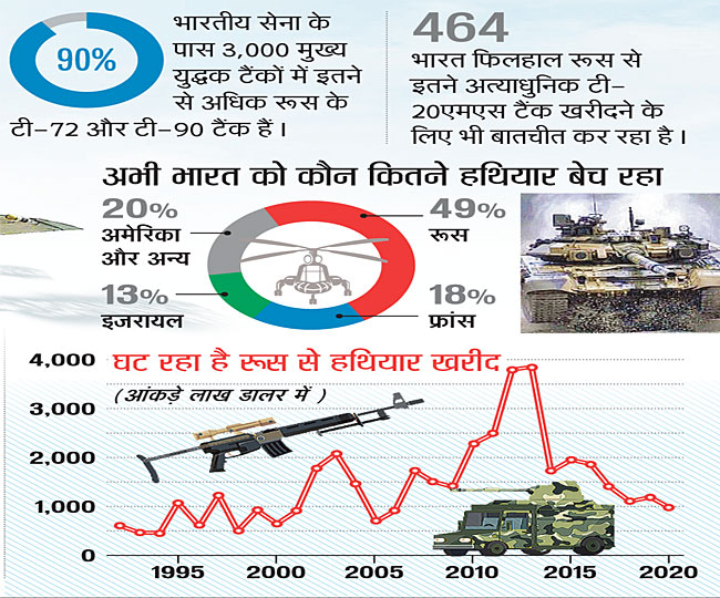 jagran