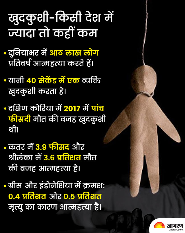 jagran