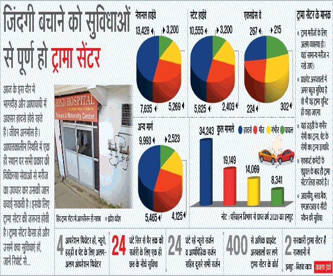 jagran