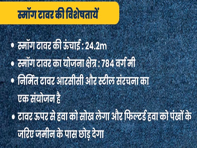 jagran