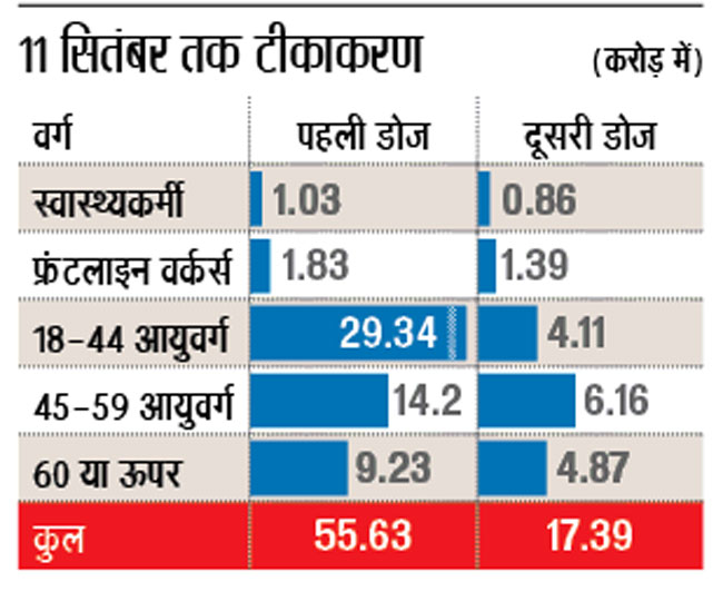 jagran
