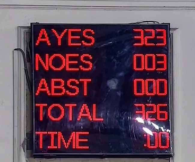 reservation bill Voting