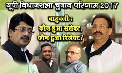 यूपी इलेक्शन 2017 में राजा भईया से लेकर मुख्तार अंसारी ने दिखाया दम, देखें कहां कहां जीते बाहुबली