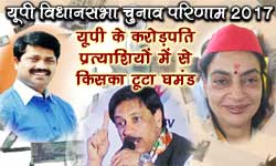 UP Election results 2017: वोटों की बाजी में ‘बीजेपी के करोड़पति’ जीते, बाकी हुए कंगाल, सबसे अमीर कैंडीडेट भी हुआ बेहाल