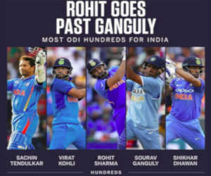 ICC World Cup 2019 : रोहित ने तोड़ा गांगुली का रिकाॅर्ड, ये हैं सबसे ज्यादा वनडे शतक लगाने वाले टाॅप 5 बल्लेबाज