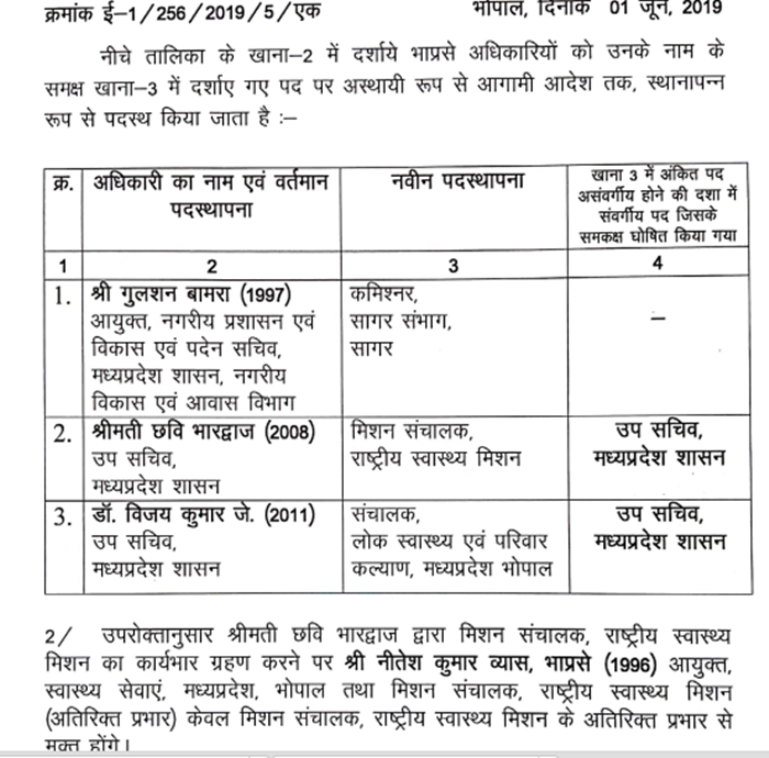 Madhya Pradesh : आईएएस अधिकारियों के तबादले, मनीष सिंह उद्योग विभाग के ओएसडी